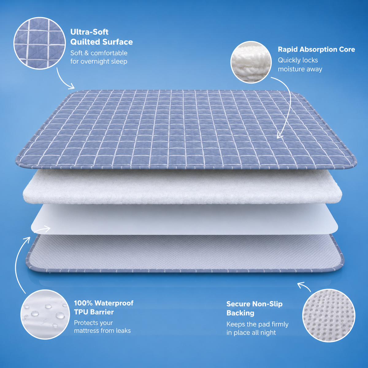 Drymi™ Overnight Protection Pad
