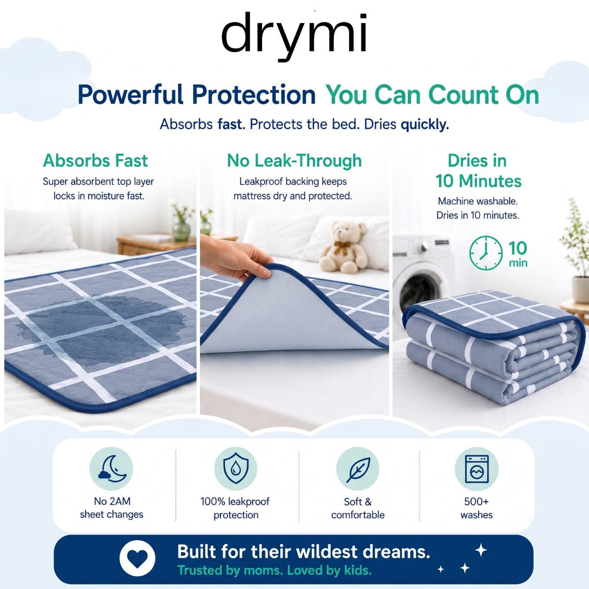 Drymi™ Overnight Protection Pad